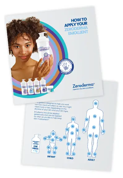Zeroderma patient support guide