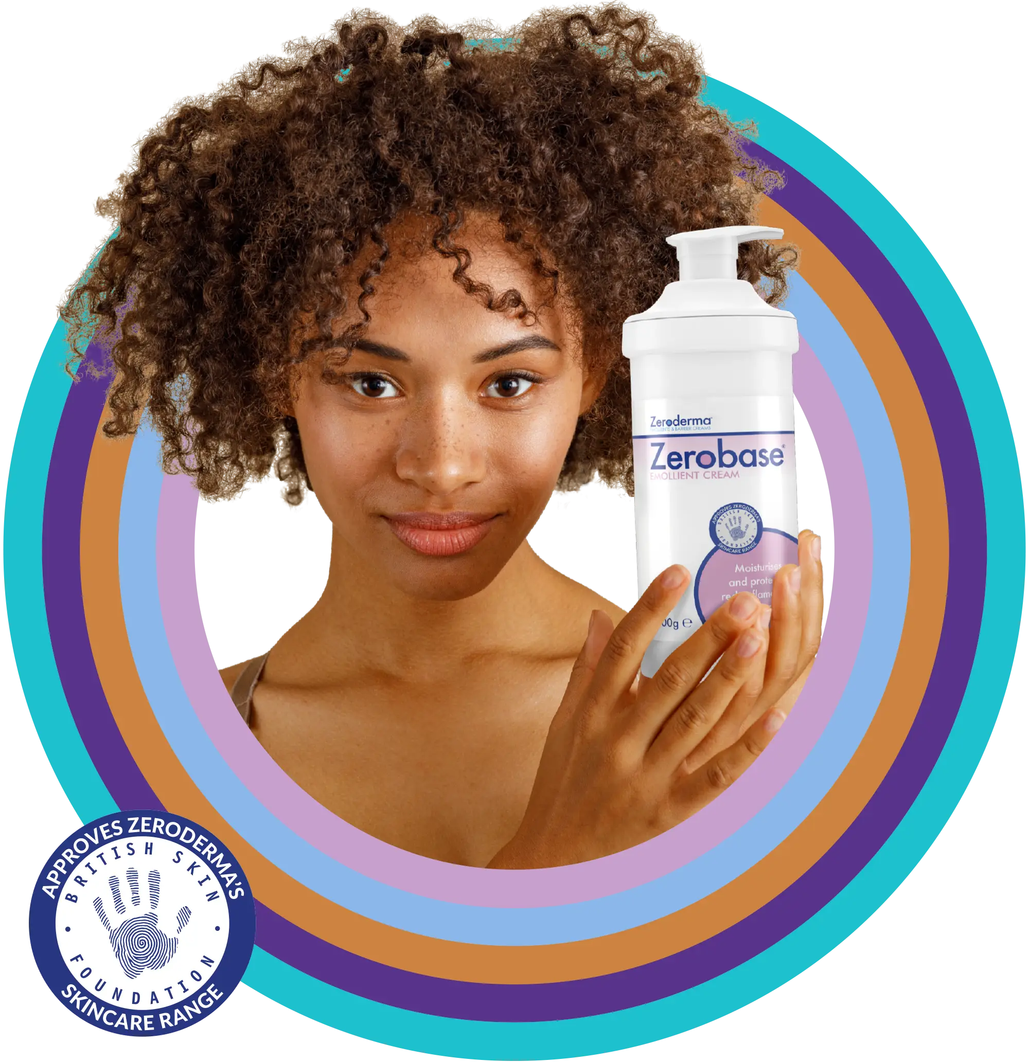 Emollient therapy. Personalised.